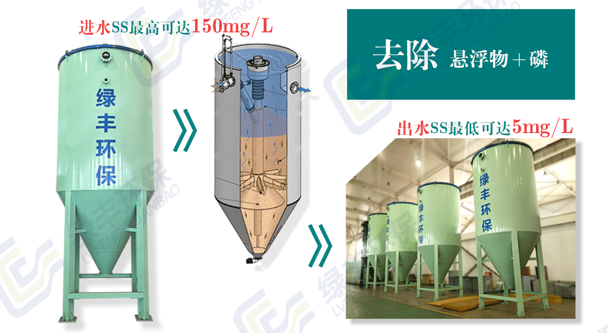 砂（shā）濾器詳情頁用圖_03